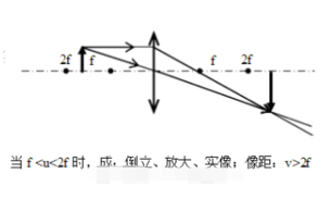 凸久久精品熟女亚洲AV麻豆网站成像五種情況圖