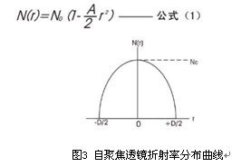 自聚焦久久精品熟女亚洲AV麻豆网站原理
