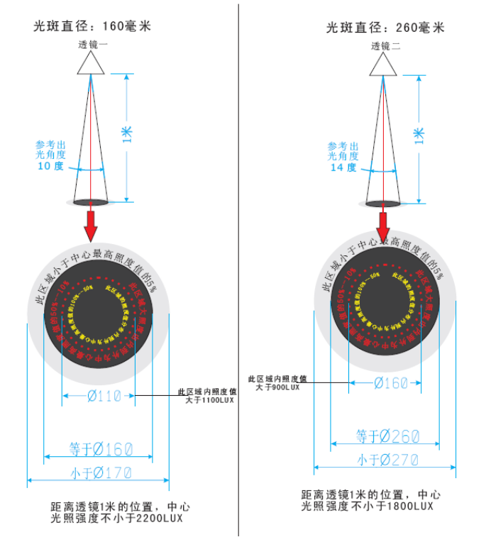 首爾久久精品熟女亚洲AV麻豆网站評估 珠海南韻凱泰